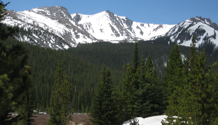 Mummy Range of the Colorado Rockies